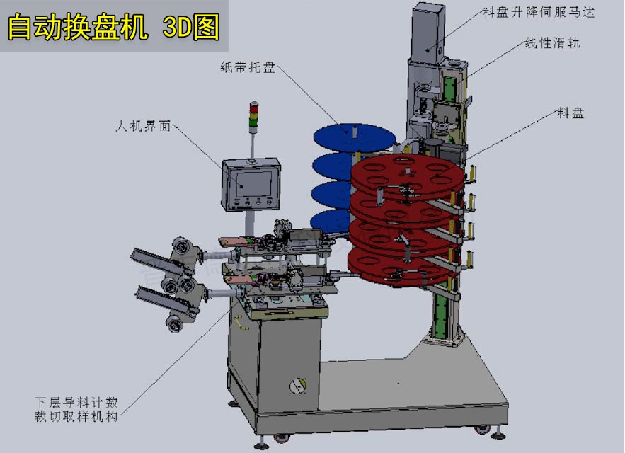 自動(dòng)換盤(pán)收料機(jī)3d圖,自動(dòng)換盤(pán)端子收料機(jī)結(jié)構(gòu)圖