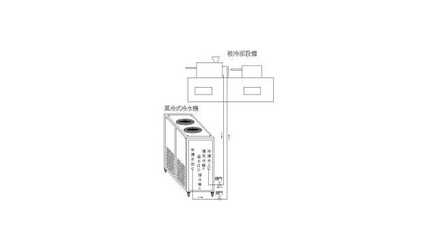 低溫冷水機(jī)是什么？及低溫冷水機(jī)的原理詳細(xì)介紹！